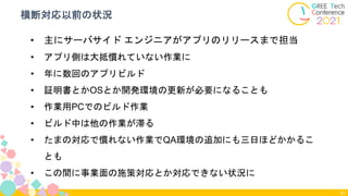 • 主にサーバサイド エンジニアがアプリのリリースまで担当
• アプリ側は大抵慣れていない作業に
• 年に数回のアプリビルド
• 証明書とかOSとか開発環境の更新が必要になることも
• 作業用PCでのビルド作業
• ビルド中は他の作業が滞る
• たまの対応で慣れない作業でQA環境の追加にも三日ほどかかるこ
とも
• この間に事業面の施策対応とか対応できない状況に
横断対応以前の状況
91
 
