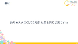 釣り★スタのCI/CD対応 以前と同じ状況ですね
要は
92
 