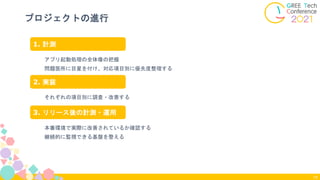 プロジェクトの進行
15
1. 計測
アプリ起動処理の全体像の把握
問題箇所に目星を付け、対応項目別に優先度整理する
2. 実装
3. リリース後の計測・運用
それぞれの項目別に調査・改善する
本番環境で実際に改善されているか確認する
継続的に監視できる基盤を整える
 