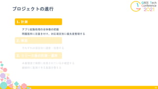 プロジェクトの進行
16
1. 計測
アプリ起動処理の全体像の把握
問題箇所に目星を付け、対応項目別に優先度整理する
2. 実装
3. リリース後の計測・運用
それぞれの項目別に調査・改善する
本番環境で実際に改善されているか確認する
継続的に監視できる基盤を整える
 