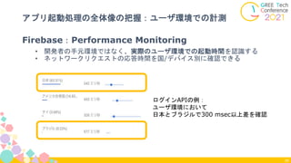 Firebase：Performance Monitoring
• 開発者の手元環境ではなく、実際のユーザ環境での起動時間を認識する
• ネットワークリクエストの応答時間を国/デバイス別に確認できる
26
アプリ起動処理の全体像の把握：ユーザ環境での計測
ログインAPIの例：
ユーザ環境において
日本とブラジルで300 msec以上差を確認
 