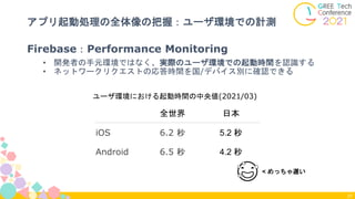 Firebase：Performance Monitoring
• 開発者の手元環境ではなく、実際のユーザ環境での起動時間を認識する
• ネットワークリクエストの応答時間を国/デバイス別に確認できる
27
アプリ起動処理の全体像の把握：ユーザ環境での計測
全世界 日本
iOS 6.2 秒 5.2 秒
Android 6.5 秒 4.2 秒
ユーザ環境における起動時間の中央値(2021/03)
😅 < めっちゃ遅い
 