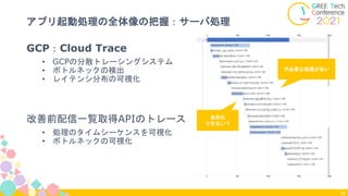 GCP：Cloud Trace
• GCPの分散トレーシングシステム
• ボトルネックの検出
• レイテンシ分布の可視化
28
改善前配信一覧取得APIのトレース
• 処理のタイムシーケンスを可視化
• ボトルネックの可視化
並列化
できない？
不必要な処理が多い
アプリ起動処理の全体像の把握：サーバ処理
 