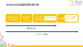 36
Androidの起動処理計測の例
Application
onCreate
Activity
init
Activity
onCreate
その他
inflate views
etc
アカウント認証
ログイン処理
etc
画面の生成
コンテンツ表示
 