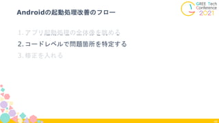 46
Androidの起動処理改善のフロー
1.アプリ起動処理の全体像を眺める
2.コードレベルで問題箇所を特定する
3.修正を入れる
 