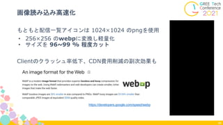 もともと配信一覧アイコンは 1024×1024 のpngを使用
• 256×256 のwebpに変換し軽量化
• サイズを 96~99 % 程度カット
Clientのクラッシュ率低下、CDN費用削減の副次効果も
画像読み込み高速化
68
https://developers.google.com/speed/webp
 