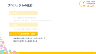 プロジェクトの進行
72
1. 計測
アプリ起動処理の全体像の把握
問題箇所に目星を付け、対応項目別に優先度整理する
2. 実装
3. リリース後の計測・運用
それぞれの項目別に調査・改善する
本番環境で実際に改善されているか確認する
継続的に監視できる基盤を整える
 