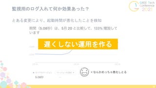 監視用のログ入れて何か効果あった？
78
とある変更により、起動時間が悪化したことを検知
😅 < なんかめっちゃ悪化しとる
遅くしない運用を作る
 