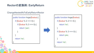 10
Rectorの変換例: EarlyReturn
ChangeNestedIfsToEarlyReturnRector
public function hoge($value) {
if ($value % 2 === 0) {
if ($value % 3 === 0) {
return 'yes';
}
}
return 'no';
}
public function hoge($value)
if ($value % 2 !== 0) {
return 'no';
}
if ($value % 3 === 0) {
return yes;
}
return 'no';
}
 