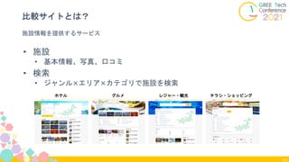 10
施設情報を提供するサービス
比較サイトとは？
• 施設
• 基本情報、写真、口コミ
• 検索
• ジャンル×エリア×カテゴリで施設を検索
ホテル グルメ レジャー・観光 チラシ・ショッピング
 