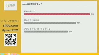 aumoはご存知ですか？
ⓘ Start presenting to display the poll results on this slide.
 