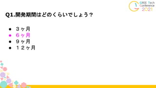 Q1.開発期間はどのくらいでしょう？
● ３ヶ月
● ６ヶ月
● ９ヶ月
● １２ヶ月
 