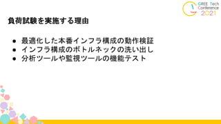 ● 最適化した本番インフラ構成の動作検証
● インフラ構成のボトルネックの洗い出し
● 分析ツールや監視ツールの機能テスト
負荷試験を実施する理由
 
