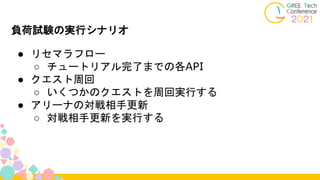 負荷試験の実行シナリオ
● リセマラフロー
○ チュートリアル完了までの各API
● クエスト周回
○ いくつかのクエストを周回実行する
● アリーナの対戦相手更新
○ 対戦相手更新を実行する
 