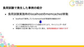 負荷試験で発生した事例の紹介
● 負荷試験実施時のlocalhostのmemcached挙動
● localhostで使用していたmemcachedが高負荷の数値を示す
● インフラ構成時のPIDファイル設定ミスにより、キャッシュデータが
正しく生成されていなかった
● 挙動的には正常に動いているように見え、負荷試験実施まで検知できず
 