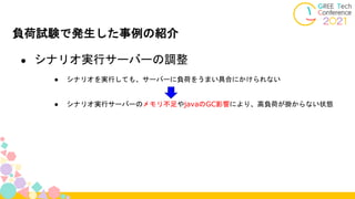負荷試験で発生した事例の紹介
● シナリオ実行サーバーの調整
● シナリオを実行しても、サーバーに負荷をうまい具合にかけられない
● シナリオ実行サーバーのメモリ不足やjavaのGC影響により、高負荷が掛からない状態
 