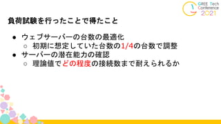 負荷試験を行ったことで得たこと
● ウェブサーバーの台数の最適化
○ 初期に想定していた台数の1/4の台数で調整
● サーバーの潜在能力の確認
○ 理論値でどの程度の接続数まで耐えられるか
 