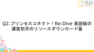 Q2.プリンセスコネクト！Re:Dive 英語版の
運営初月のリソースダウンロード量
 