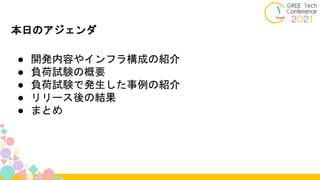 本日のアジェンダ
● 開発内容やインフラ構成の紹介
● 負荷試験の概要
● 負荷試験で発生した事例の紹介
● リリース後の結果
● まとめ
 