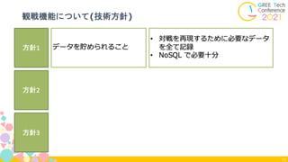 観戦機能について(技術方針)
13
 