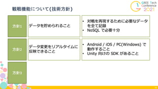観戦機能について(技術方針)
14
 