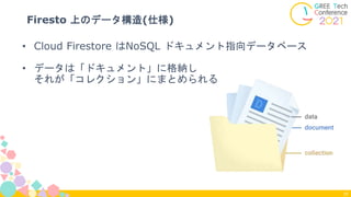 Firesto 上のデータ構造(仕様)
37
• Cloud Firestore はNoSQL ドキュメント指向データベース
• データは「ドキュメント」に格納し
それが「コレクション」にまとめられる
 