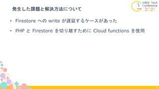 発生した課題と解決方法について
45
• Firestore への write が遅延するケースがあった
• PHP と Firestore を切り離すために Cloud functions を使用
 