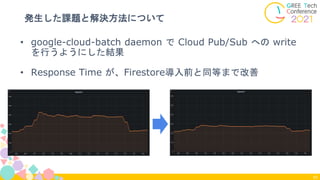 発生した課題と解決方法について
53
• google-cloud-batch daemon で Cloud Pub/Sub への write
を行うようにした結果
• Response Time が、Firestore導入前と同等まで改善
 