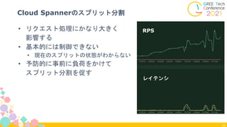 18
Cloud Spannerのスプリット分割
• リクエスト処理にかなり大きく
影響する
• 基本的には制御できない
• 現在のスプリットの状態がわからない
• 予防的に事前に負荷をかけて
スプリット分割を促す
RPS
レイテンシ
 
