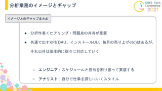 11
分析業務のイメージとギャップ
● 分析作業＜ヒアリング・問題点の共有が重要
● 共通で出すKPI(DAU、インストールUU、毎月の売り上げetc)はあるが、
それ以外は基本的に個々に対応していく
○ エンジニア：スケジュールと担当を割り振って実装する
○ アナリスト：自分で仕事を探しにいくスタイル
イメージとのギャップまとめ
 