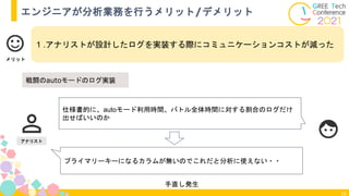 16
エンジニアが分析業務を行うメリット/デメリット
1 .アナリストが設計したログを実装する際にコミュニケーションコストが減った
メリット
アナリスト
戦闘のautoモードのログ実装
仕様書的に、autoモード利用時間、バトル全体時間に対する割合のログだけ
出せばいいのか
プライマリーキーになるカラムが無いのでこれだと分析に使えない・・
手直し発生
 