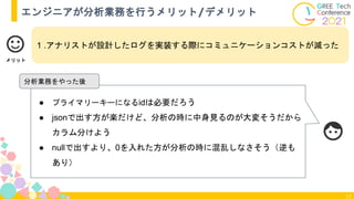 17
エンジニアが分析業務を行うメリット/デメリット
メリット
● プライマリーキーになるidは必要だろう
● jsonで出す方が楽だけど、分析の時に中身見るのが大変そうだから
カラム分けよう
● nullで出すより、0を入れた方が分析の時に混乱しなさそう（逆も
あり）
1 .アナリストが設計したログを実装する際にコミュニケーションコストが減った
分析業務をやった後
 