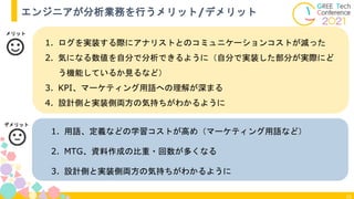 19
エンジニアが分析業務を行うメリット/デメリット
1. ログを実装する際にアナリストとのコミュニケーションコストが減った
2. 気になる数値を自分で分析できるように（自分で実装した部分が実際にど
う機能しているか見るなど）
3. KPI、マーケティング用語への理解が深まる
4. 設計側と実装側両方の気持ちがわかるように
メリット
1. 用語、定義などの学習コストが高め（マーケティング用語など）
2. MTG、資料作成の比重・回数が多くなる
3. 設計側と実装側両方の気持ちがわかるように
デメリット
 