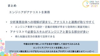 まとめ
エンジニアがアナリストを兼務
• 分析業務自体への理解が深まり、アナリストと連携が取りやすく
• エンジニア業務でも設計・定義の理解が早まり効率的に実装可能に
• アナリストで必要なスキルがエンジニアと重なる部分が多い
• 得た知識は双方の業務で活用できる
今後は分析で欲しいログを自分で設計して自分で入れられる
エンジニア/アナリストを目指したい！
（アナリスト側は見たいログをちゃんと入れられる＆プロダクトの工数も減らせてハッピー）
 