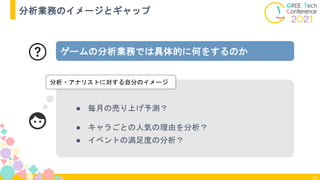 23
分析業務のイメージとギャップ
ゲームの分析業務では具体的に何をするのか
● 毎月の売り上げ予測？
● キャラごとの人気の理由を分析？
● イベントの満足度の分析？
分析・アナリストに対する自分のイメージ
 