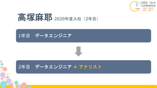 1年目 データプラットフォームチーム(データ基盤など)
3
高塚麻耶 2020年度入社（2年目）
1年目 データエンジニア
2年目 データプラットフォームチーム＋アナリストチーム
2年目 データエンジニア + アナリスト
 