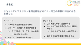 まとめ
エンジニアとアナリスト業務を経験することは両方の業務に利点がある
と感じた
エンジニア
● ログなどの設計の意図がわかる
● 分析・マーケ用語への理解が深まる
○ アナリスト、マーケチームとの話
し合いがスムーズに
● ドキュメント作成の精度が向上
アナリスト
● より実装しやすい設計が可能
● エンジニアの工数感が分かり、連携し
やすく
○ エンジニアとの話し合いがスムー
ズに
● 自らログなどの実装を担当できる
 