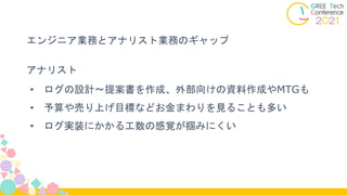 エンジニア業務とアナリスト業務のギャップ
アナリスト
• ログの設計〜提案書を作成、外部向けの資料作成やMTGも
• 予算や売り上げ目標などお金まわりを見ることも多い
• ログ実装にかかる工数の感覚が掴みにくい
 