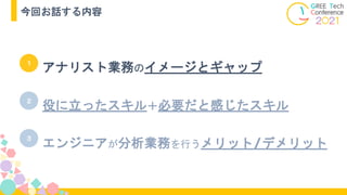 アナリスト業務のイメージとギャップ
１
２
３
エンジニアが分析業務を行うメリット/デメリット
役に立ったスキル＋必要だと感じたスキル
今回お話する内容
 