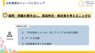 9
分析業務のイメージとギャップ
アナリスト
1. 「何を解決したいか」をヒアリング＆分析を提案
2. データを収集
3. 分析結果をまとめ＆報告
疑問・問題を聞き出し、原因特定・解決策を考えることが主
具体的な流れ
 