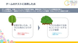 8
ゲームのテストに活用した点
・ゲーム開発は、仕様/ソフトウェアの変更や追加、削除が多くプロジェクトの変動性が高い。
・マクロな視点で、見積もりやテスト内容をコントロールすることが重要（その上でテスト技術が大事）。
変更が多いため、ミ
クロな視点になりが
ち
マクロな視点で全体
をコントロールする
ことが重要
・場当たり的なアサイン
・テストの重複
・計画的なアサイン
・重複の抑制
 