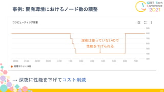 28
事例: 開発環境におけるノード数の調整
→ 深夜に性能を下げてコスト削減
深夜は使っていないので
性能を下げられる
 