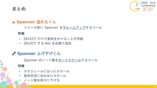 30
まとめ
♨ Spanner 温めるくん
リリース前に Spanner をウォームアップするツール
特徴
• SELECT だけで負荷をかけることが可能
• SELECT する Bot を自動で追加
🔧 Spanner 上げ下げくん
Spanner のノード数をオートスケールするツール
特徴
• スケジュールに沿ったスケール
• 負荷状況に合わせたスケール
• ノード数を徐々に下げる
 