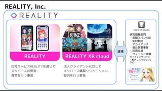 REALITY, Inc.
REALITY
自社サービスREALITYを通じて
メタバースの開発・
運営を行う事業
法人クライアントに対して
メタバース構築ソリューション
提供を行う事業
REALITY XR cloud
研究開発部門
・長期ス...