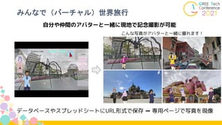 みんなで（バーチャル）世界旅行
自分や仲間のアバターと一緒に現地で記念撮影が可能
データベースやスプレッドシートにURL形式で保存 ➡ 専用ページで写真を現像
こんな写真がアバターと一緒に撮れます！
 