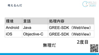 考えるんだ
118
環境 言語 処理内容
Android Java GREE-SDK（WebView）
iOS Objective-C GREE-SDK（WebView）
無理だ
2度目
 
