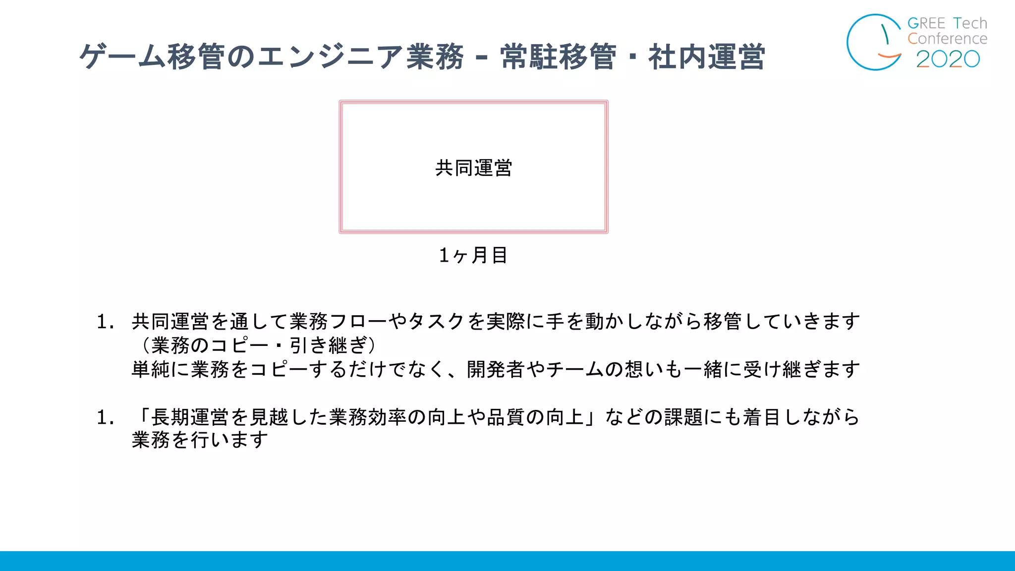 ゲーム移管のエンジニア業務 - 常駐移管・社内運営
共同運営
1ヶ月目
1. 共同運営を通して業務フローやタスクを実際に手を動かしながら移管していきます
（業務のコピー・引き継ぎ）
単純に業務をコピーするだけでなく、開発者やチームの想いも一緒に受け継ぎます
1. 「長期運営を見越した業務効率の向上や品質の向上」などの課題にも着目しながら
業務を行います
 