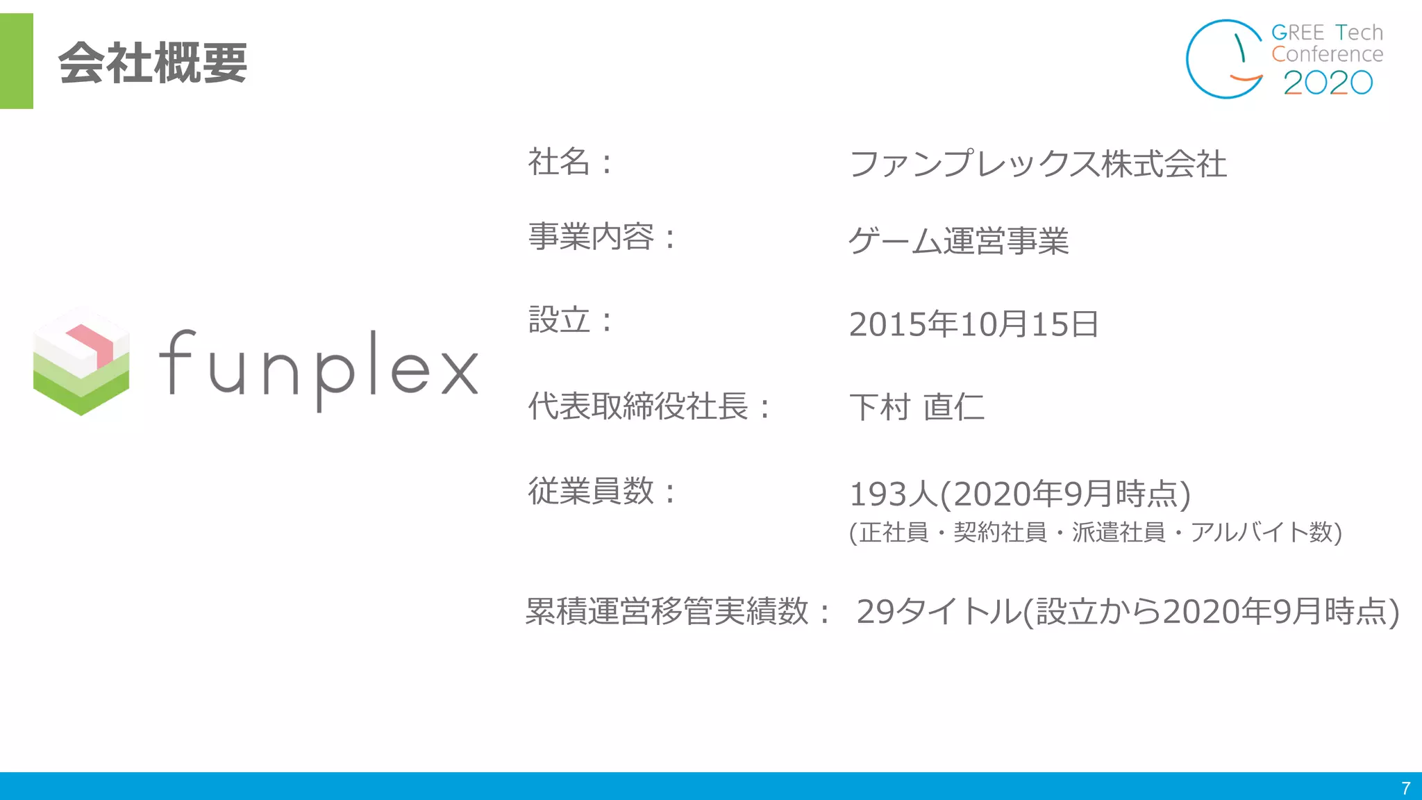 7
社名︓
事業内容︓
設⽴︓
代表取締役社⻑︓
従業員数︓
ファンプレックス株式会社
ゲーム運営事業
2015年10⽉15⽇
下村 直仁
193⼈(2020年9⽉時点)
(正社員・契約社員・派遣社員・アルバイト数)
累積運営移管実績数︓ 29タイトル(設⽴から2020年9⽉時点)
会社概要
 