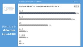 12
ⓘ Start presenting to display the poll results on this slide.
ゲームの運営移管どれくらいの期間を要す
ると思いますか？
 
