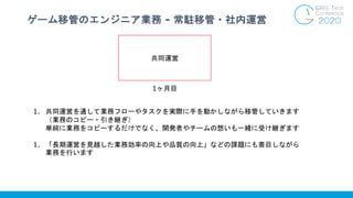ゲーム移管のエンジニア業務 - 常駐移管・社内運営
共同運営
1ヶ月目
1. 共同運営を通して業務フローやタスクを実際に手を動かしながら移管していきます
（業務のコピー・引き継ぎ）
単純に業務をコピーするだけでなく、開発者やチームの想いも一緒に受け継ぎます
1. 「長期運営を見越した業務効率の向上や品質の向上」などの課題にも着目しながら
業務を行います
 